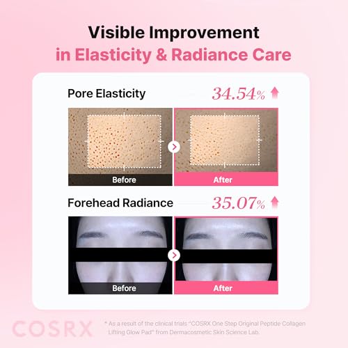 Image of COSRX OneStep Original Peptide Collagen Lifting Glow Pad, 100 Pads, Improving Elasticity, Plumping Toner Pads with Peptide, Collagen, Niacinamide & Anti-Aging Care, Korean Skin Care