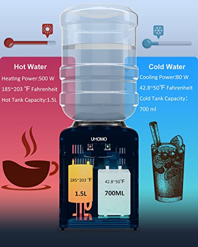 Umomo Top Loading Water Cooler Dispenser, Countertop Water Cooler Dispenser, Holds 3 Or 5 Gallon Bottle, Hot & Cold Water, For Home And Office Use, Black(Water Bottle Not Included) #TOP2