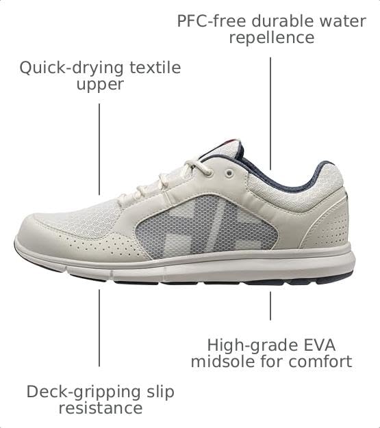 Image of Helly Hansen Feathering