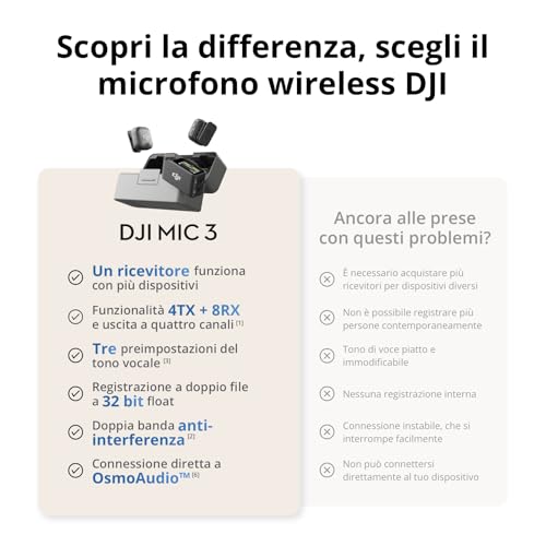 DJI Mic 3 (2 TX + 1 RX + Custodia di ricarica), microfono wireless per iPhone/fotocamera/Android, ultraleggero, controllo del guadagno adattivo per un volume bilanciato, 28 ore di utilizzo, vlog - Immagine 5