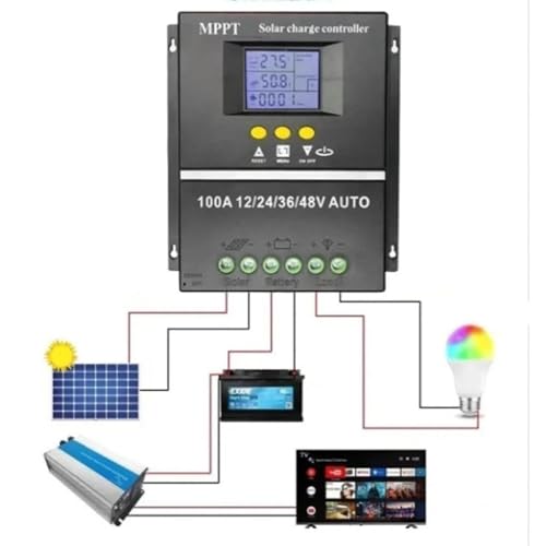 Image of Solar Charge Controller Double USB Port 12V 24V 36V 48V Adjustable Mppt 100A