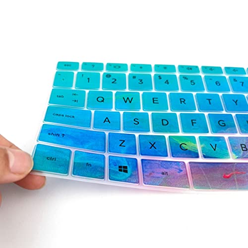 Cover para teclado HP Pavilion x360 14" silicona miniatura 4