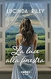 Giunti Psychometrics
