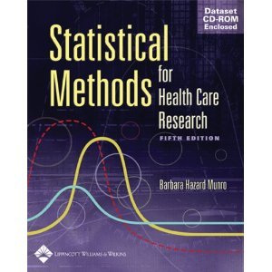 MUNRO S STATISTICAL METHODS FOR HEALTH CARE RESEARCH EBOOK visual data 4
