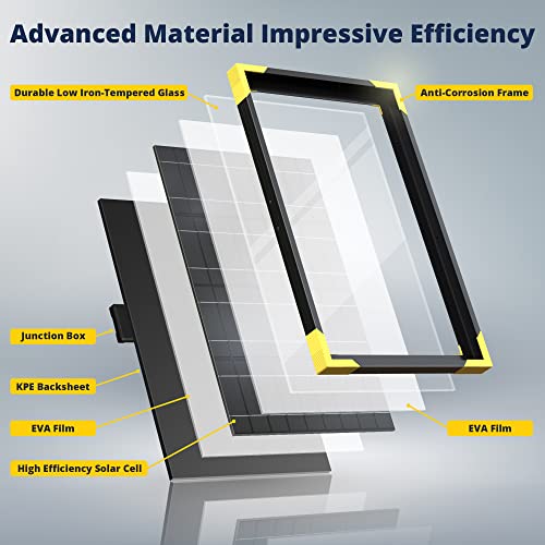 Voltset 10W 12V Waterproof Solar Battery Trickle Charger & Maintainer, Solar Panel Built-In Mppt Charge Controller With Tubular Bracket, Sae Cables For Automatic Gate Opener, Electrical Fence #TOP4