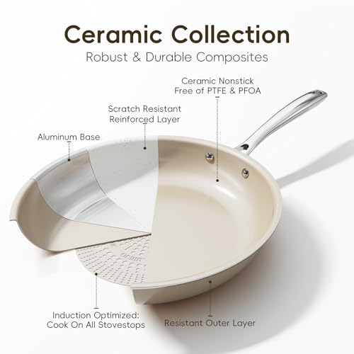 Ceramic Nonstick Frying Pans Set, Fry Pan Skillet, Non Toxic Pans for Cooking, Egg Pans,Induction Suitable,PFAS-Free Cookware, Dishwasher Safe, Oven Safe (Cream/White, 20+24+28CM) - Image 4