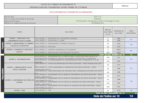 SAMSUNG Neo QLED TV 4K 2024 75QN90D 75 Zoll Smart TV mit verbesserter 4K-Auflösung, mehr Lautsprecher als je zuvor mit Q-Symphony, dem besten Smart TV und gewinnen Sie alle Spiele mit Motion SAMSUNG Neo QLED TV 4K 2024 75QN90D 75 Zoll Smart TV mit verbesserter 4K-Auflösung, mehr Lautsprecher als je zuvor mit Q-Symphony, dem besten Smart TV und gewinnen Sie alle Spiele mit Motion