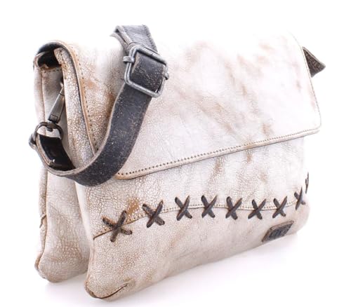 The generated title2