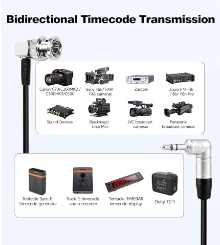 Câble de code temporel TRS vers BNC pour Tentacle Sync