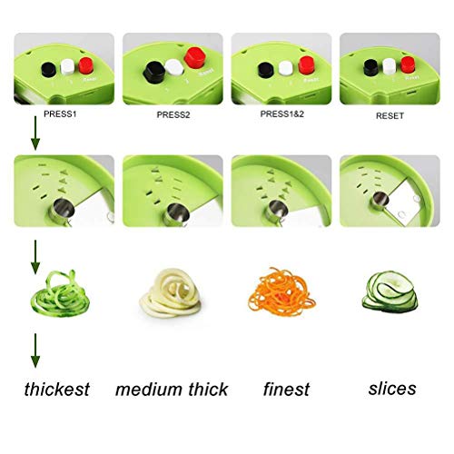 Cortador en espiral manual para verduras compacto miniatura 5