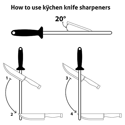 Ceramic Honing Rod - Knife Honer With Safety Guard & Ergonomic Handle - Restoration Tool For Dull Blades - Supplies For Home Kitchen, Professional Chef, & Restaurants (12-Inches) #TOP4