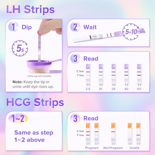 Image of Premom Quantitative Ovulation Test Strips: 5X Pregnancy Rate Found* Use App | 25 Ovulation Tests - Numerical LH Range 0-65 mIU /mL, 5 Pregnancy Test Strips, Premom App Tracking LH Changes, TTC Family Plan