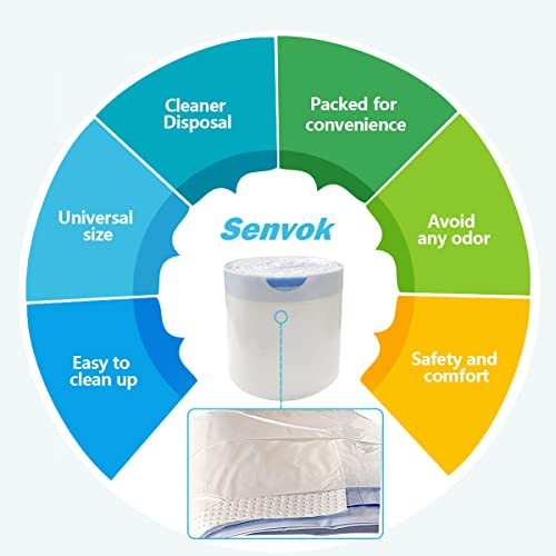 Commode Liners With Highly Absorbent Pads - [Pack Of 90] - Medical Grade - Leak-Proof - Bedside Commode Liners Disposable - Toilet Liners Disposable Adult #TOP5