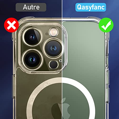 Qasyfanc Protezione Fotocamera Cover Magnetica per...