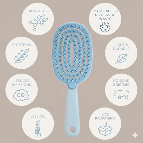 Image of Waterproof Self-Cleaning Plastic Comb Hair Detangling Brush for Curly Hair, Massage, Women's Home Use (Sky Blue)
