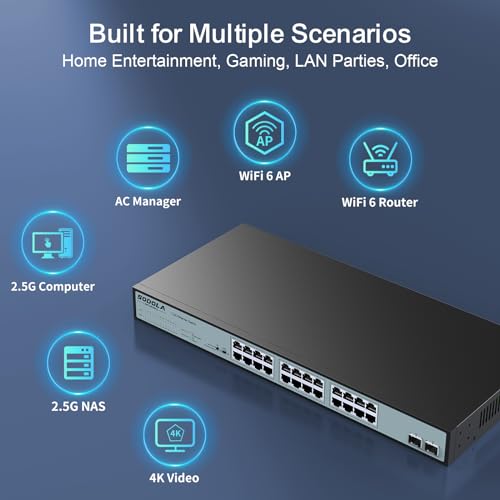 Image of SODOLA 24 Port 2.5Gb Umanaged Switch,24X2.5G Base-T Ports,2X10G SFP, 160Gbps Switching Capacity,Port Isolation, /IU Rack-Mount /Fanless /Plug & Play Multi-Gig Unmanaged Ethernet Switch