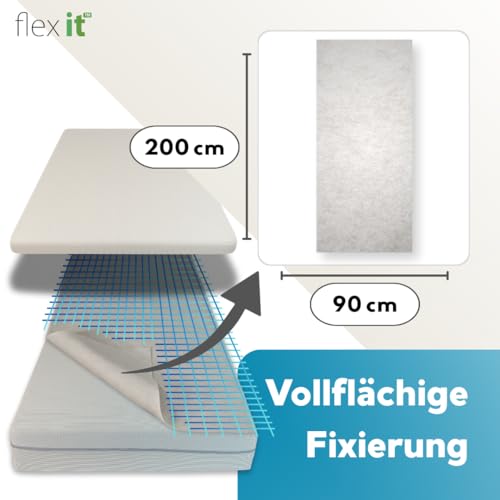 Antirutschmatte für Boxspringbett 90 x 200 cm Antirutschmatte für Topper Rutschschutz Matratzenhalter Boxspringbett Antirutsch für Matratzen Stopper Matratze Anti Rutsch Topper Befestigung 90x200