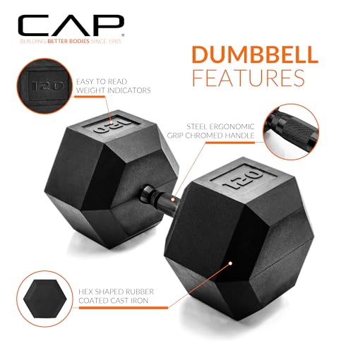 Image of CAP Rubber Coated Dumbbell Weights, Free Weights for Home Gym Strength Training, Anti-Roll Hex Dumbbells with Black, Chrome & Comfort Grip Handles, Singles