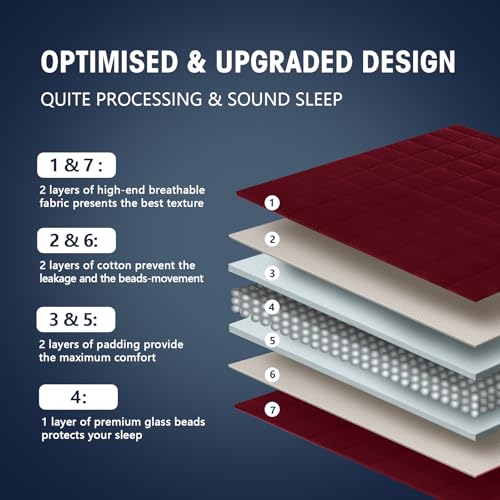 Image of yescool Weighted Blanket for Adults (20 lbs, 60 inch x 80 inch, Red Grey) Cooling Heavy Blanket for Sleeping Perfect for 190-210 lbs, Queen Size Breathable Blanket with Premium Glass Bead, Machine Washable