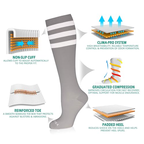 Image of NEWZILL Medical Compression Socks for Women & Men, 20-30 mmHg Knee-High Support for Circulation, All-Day Comfort for Work Travel Running Cycling and Fitness