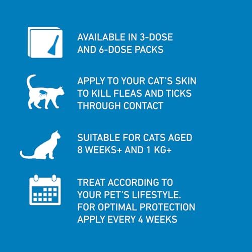 FRONTLINE Spot On Flea & Tick Treatment for Cats - 6 Pipettes - View 5
