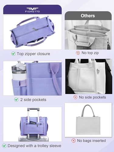 Image of FIORETTO Womens Canvas Tote Bag Purse with Individual Compartment, Zipper Top, Reinforced Bottom & Luggage Sleeve