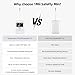 1Mii Bluetooth Transmitter for Airplane, Bluetooth 5.3 Adapter for TV,Airplane Travel Essentials, Aptx Low Latency Wireless Audio Aux for Headphones, Any 3.5mm Jack,Linking 2 Devices (White)