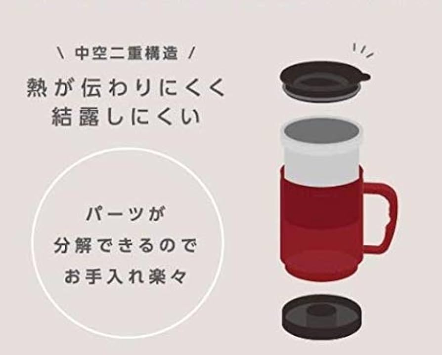 Amazon｜武田コーポレーション 【保温・保冷・オフィス・マグ