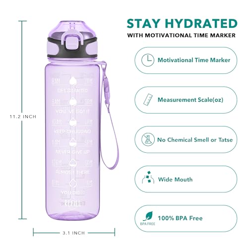 Image of Enerbone 32 oz Water Bottle with Times to Drink and Straw, Motivational Drinking Water Bottles with Carrying Strap, Leakproof BPA & Toxic Free, Ensure You Drink Enough Water for Fitness Gym Outdoor