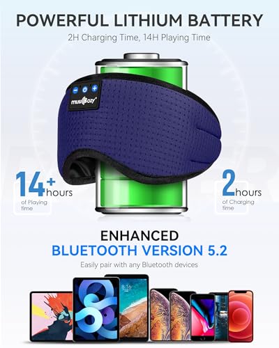 Image of MUSICOZY Sleep Headphones Bluetooth 5.4 Headband Breathable Sleeping Headphones, Wireless Music Eye Mask Earbuds Earphones for Side Sleepers Men Women Air Travel Cool Tech Gadget Gifts