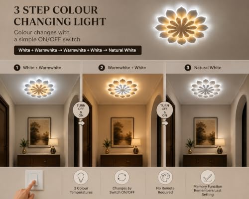 Image of FILLISKA Aluminium Luxurious 3 in 1 Led Ceiling /Wall Chandelier Light with 3 Step Colour Changing Function (Acrylic White Round-668 /2)