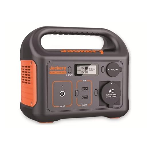 Jackery Explorer 240, 3.6V/67200mAh/240Wh Tragbare Powerstation Mobiler Stromspeicher mit Reinen Sinuswellen 230V/200W Steckdose + USB, Mobile Stromversorgung für Outdoors Unterwegs Reise und Camping