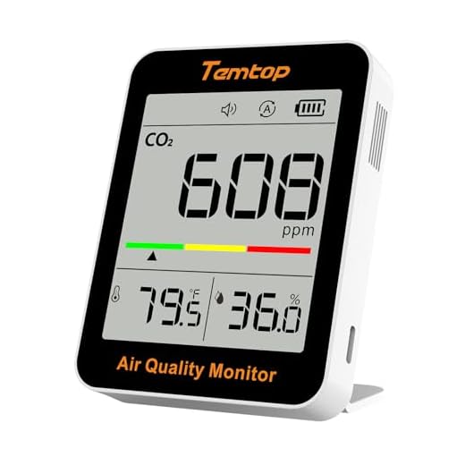 Temtop CO2 Monitor Indoor air Quality Monitor Portable CO2 Meter, CO2, Temperature, Humidity Home, Office or School