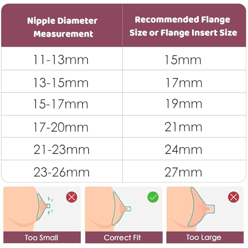 image for Nursi Luna Flange Inserts 10PCS 13/15/17/19/21mm for 24mm Flanges/Shie