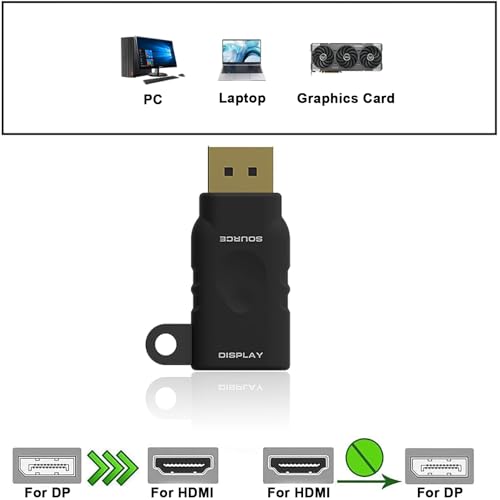 Adaptador HDMI universal POCKET PANDA USB C DisplayPort Mini DP para proyector 4K 5