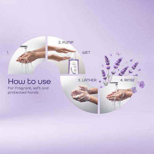 Image of Yardley London English Lavender Fragrant Handwash 2L