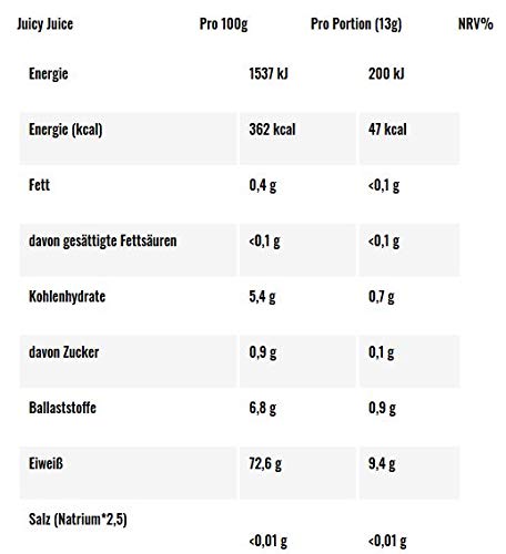 EAA-Pulver von Zec+ Nutrition, 500g