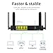 KKH 2.4ghz WiFi Router, Portable Travel Easy Setup Wireless Internet Network Pocket-Sized Long Range Wi-Fi Routers, High Speed up to 300mbps for Hotel Home Smart TV PC Computer Phone Gaming