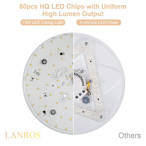 Lanros Modern Gold Flush Mount LED Ceiling Light Fixture, 13.8-inch Simple Drum Ceiling Lighting with 4000K Neutral White for Dormitiry Hallway Bedroom Foyer Kitchen,18W, 1530LM, Non Dimmable