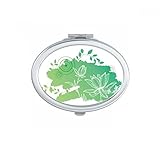 Quantité de paquet: 1 x miroir