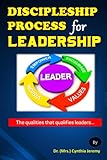  DISCIPLESHIP PROCESS FOR LEADERSHIP: The qualities that qualifies leaders…