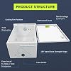 Pole-mounting Kits, Fan Sets and 20X24X12 Electrical Box