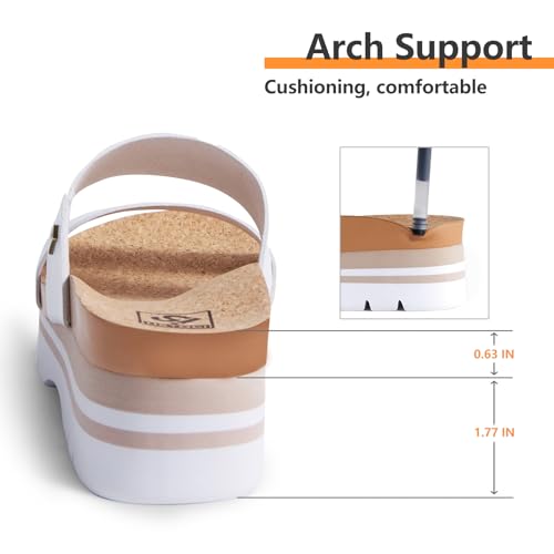Image of Women's Higher Platform Sandals Arch Support Beach Slides for Woman Orthotic Summer Causal Cork Footbed Slip on Cushion Cute 2 Strap Flatform 2.2IN sandalias de mujer