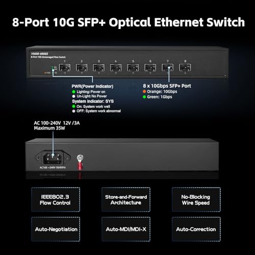 Image of Binardat 8 Port 10 Gigabit Fiber Switch, 8x10G SFP+ Slot, Support 1G /10G, 160Gbps Bandwidth, Unmanaged Metal Desktop|Rackmount Network Switch