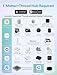 meross Matter Presence Sensor MS605, Battery-Powered 4-in-1 Smart Motion Sensor with AI Learning, IP67 PIR & Light & mmWave Radar, Matter Over Thread, Supports Home Assistant, HomeKit, Alexa (1 Pack)