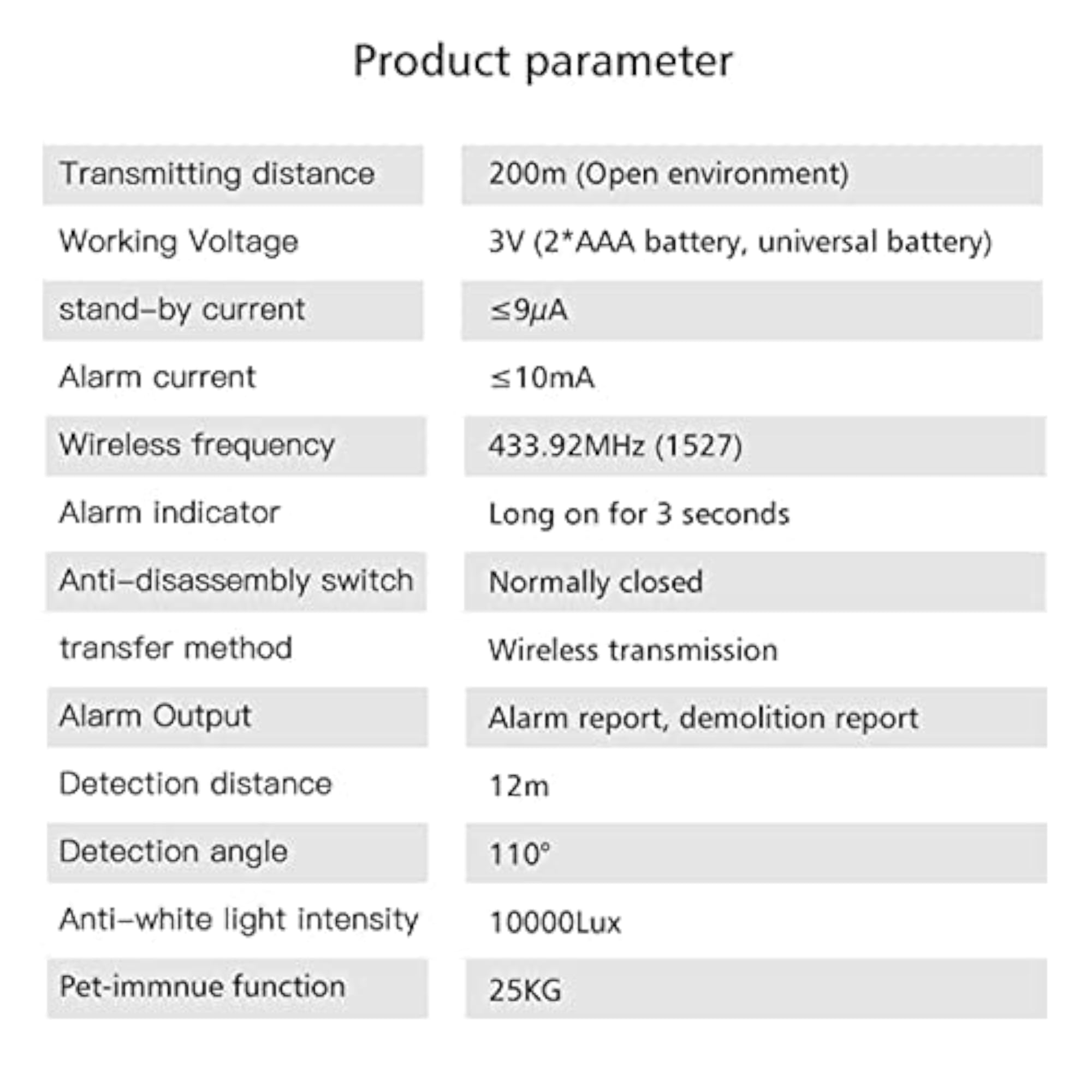 Wireless PIR Motion Sensor Alarm System, All-Round Security
