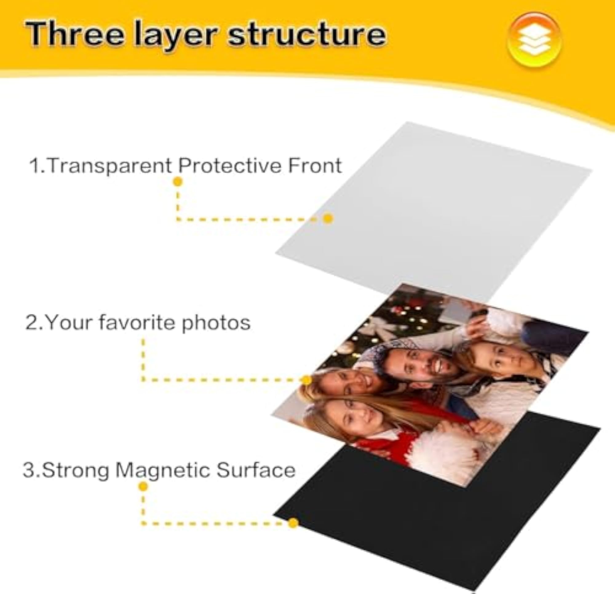 Magnetic Photo Frame Pack of 5