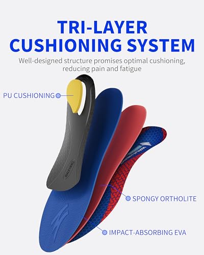 Image of WalkHero High Arch Support Inserts, Plantar Fasciitis Insoles Pain Relief