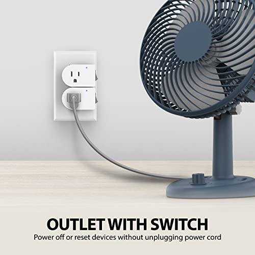 Fosmon Grounded Outlet With On/Off Switch (2 Pack), 3 Prong Electrical Plug Outlet Switch, 245J Single Port Power Adapter Surge Protector, Outlet Extender, 15A Circuit Breaker, White, Etl Listed #TOP3