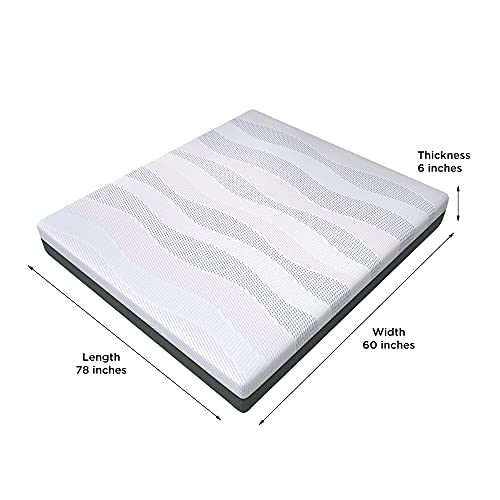 Image of Centuary Mattresses Sleepables 6-Inch Queen Size with Active Edge Support Antimicrobial Foam Rolled & Vaccumed Inner Spring Mattress (78x60x6)